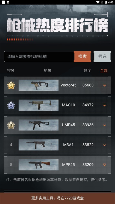 暗区突围枪械热度工具官方版截图5