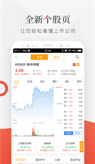 财联社24小时滚动播报app截图4