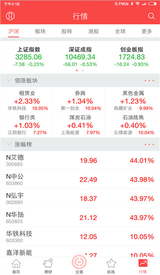 中银国际证券app手机版截图4