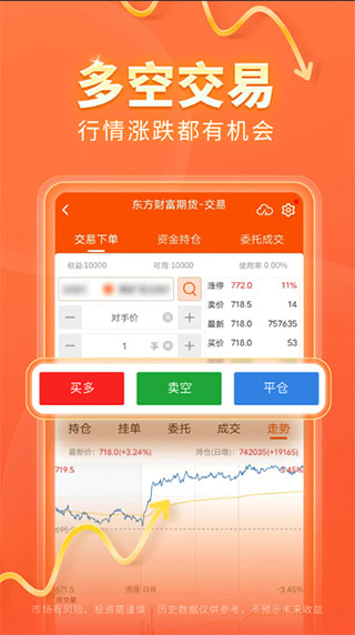 东方财富期货App手机版截图2