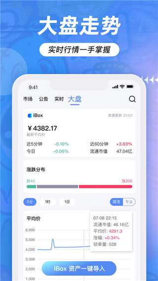 盯链App截图1
