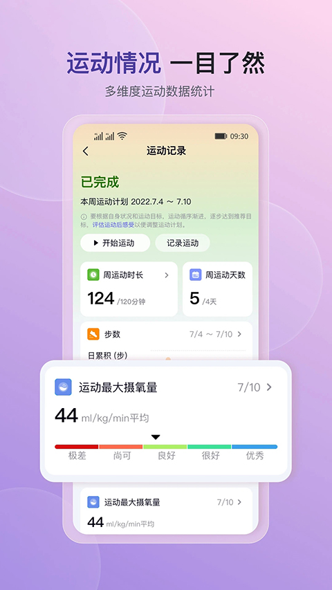 心泰健康App截图2