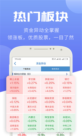 汇炒股app截图4
