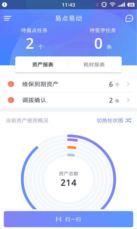 易点固定资产管理App截图1