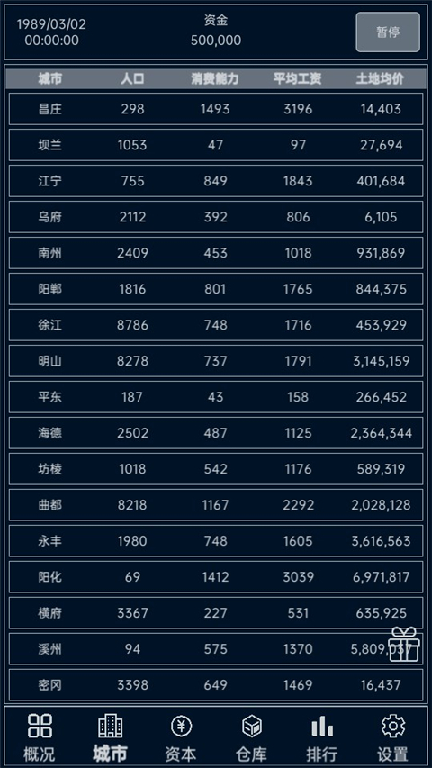 小小集团官方版截图2