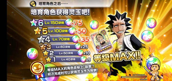 角色培养界面