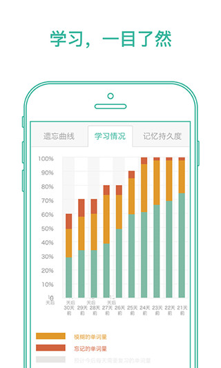 墨墨背单词2025最新版截图1