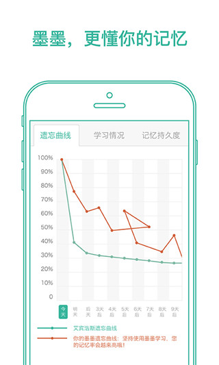 墨墨背单词2025最新版截图5
