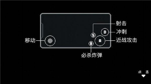 操作界面说明