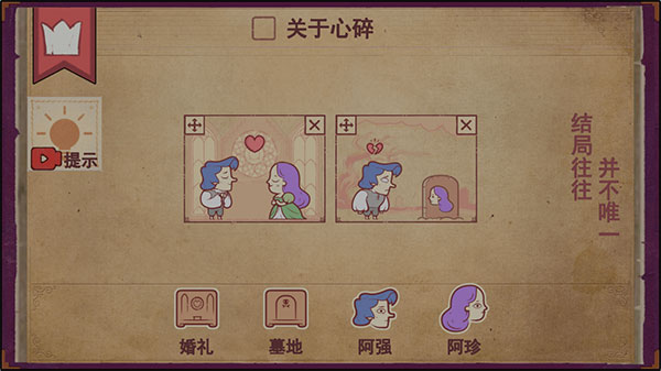 心碎章节图示