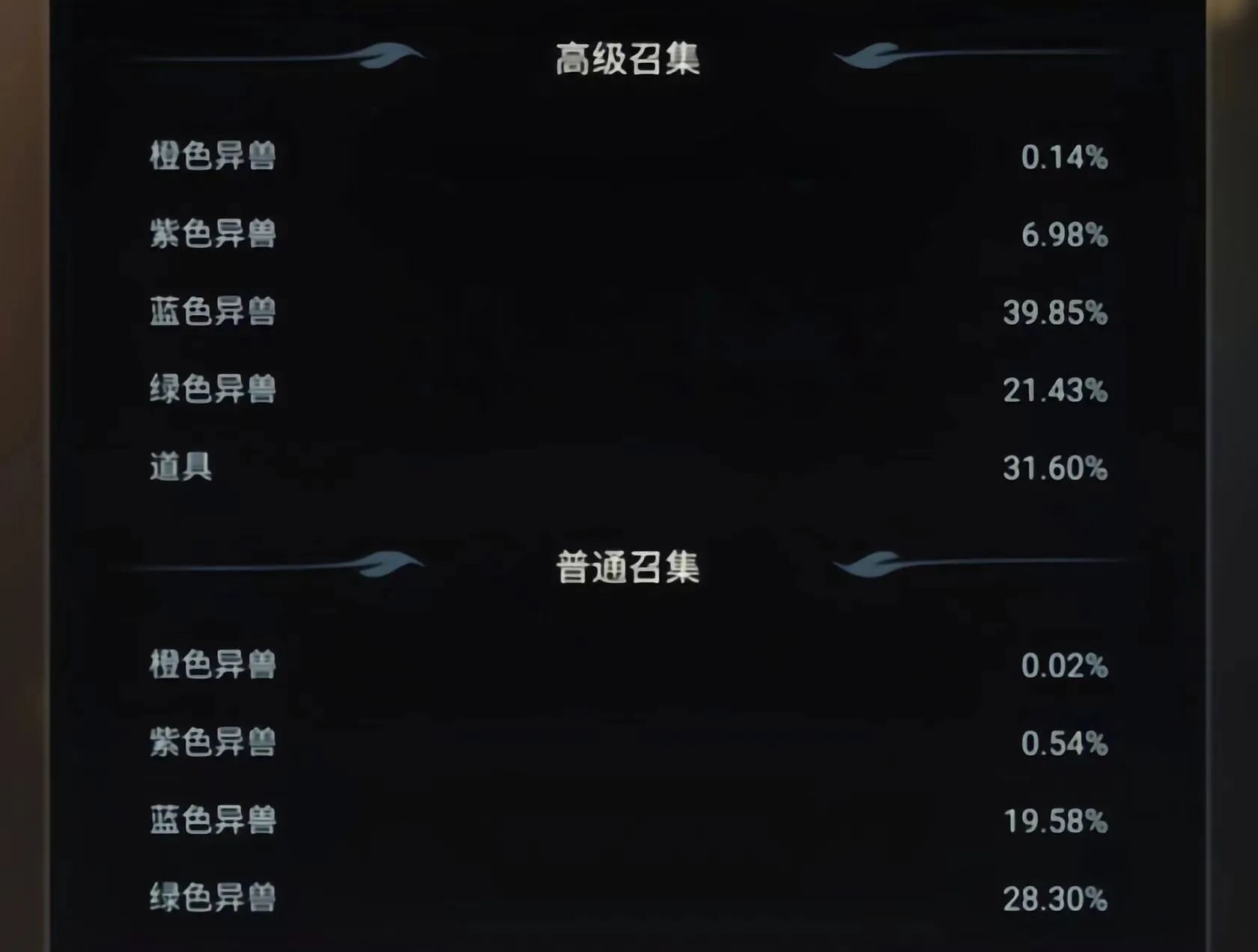 野兽领主新世界