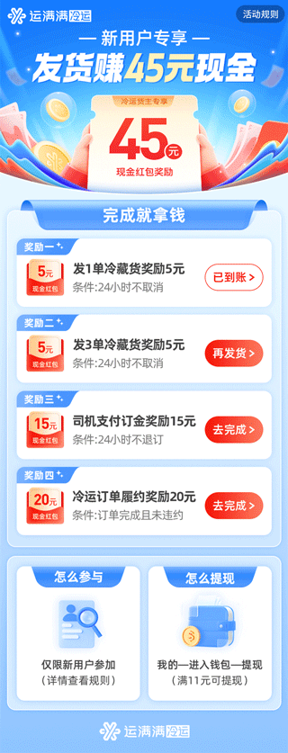 新用户权益示意图