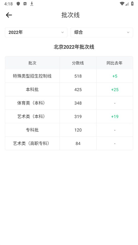 高考志愿填报手册app