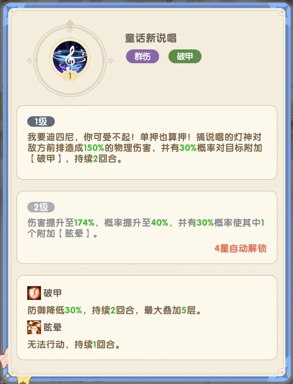 国王日记