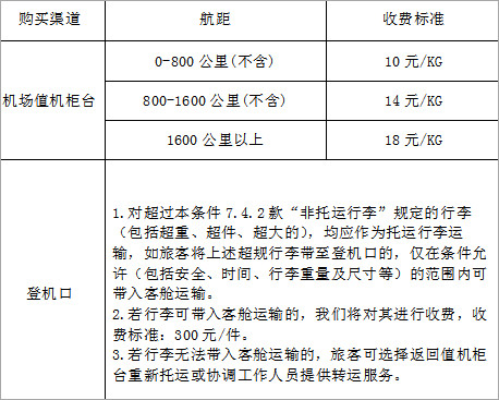行李收费标准表