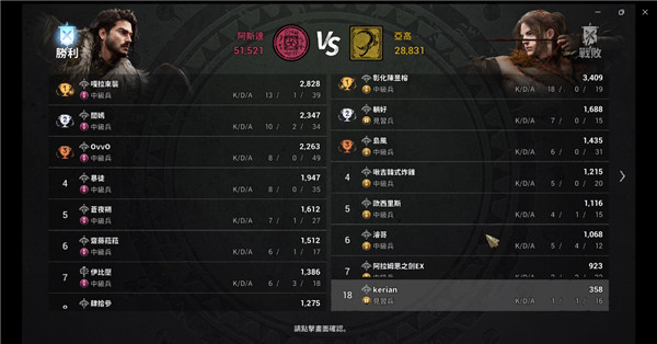 结算界面