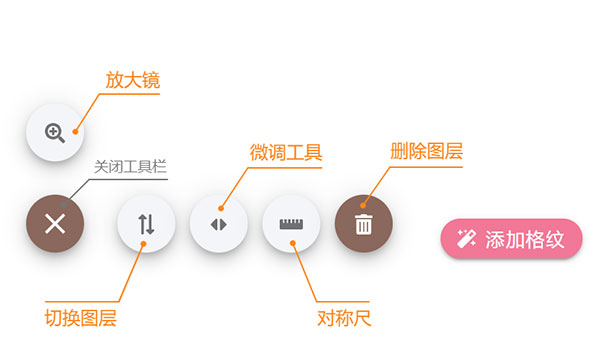 工具面板
