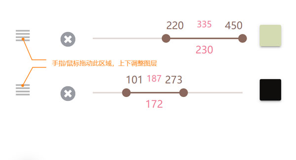 图层界面