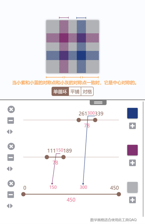 对称功能