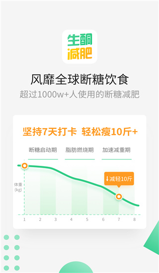 生酮减肥app截图1