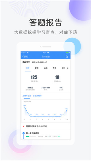 经济师快题库app截图3