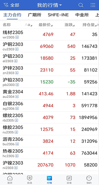 冠通掌中宝app截图1
