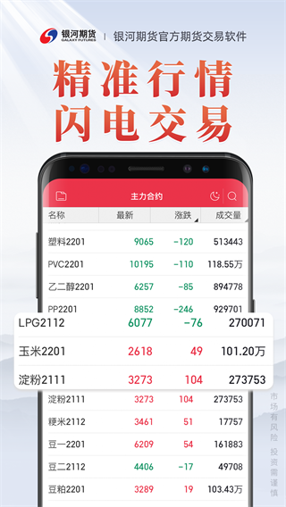 银河期货专业版app截图3