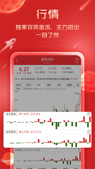 短线王app最新版本截图4