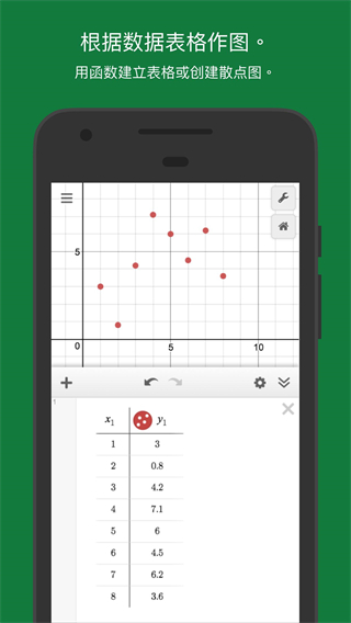 Desmos最新版截图5