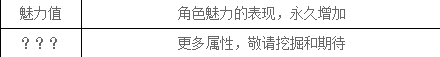 魔力契约(0.05折)