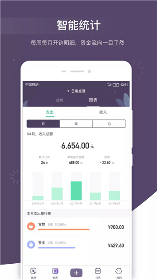 海豚记账本app截图1