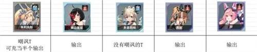苍雾世界官方正版