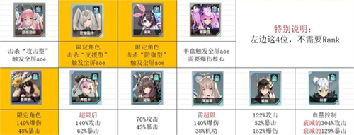 苍雾世界官方正版