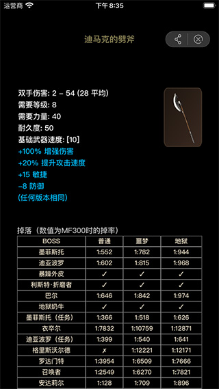 装备详情页面