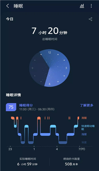 三星健康app截图3