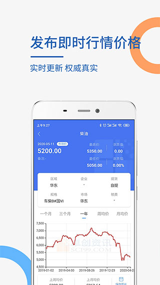 卓创资讯app截图4