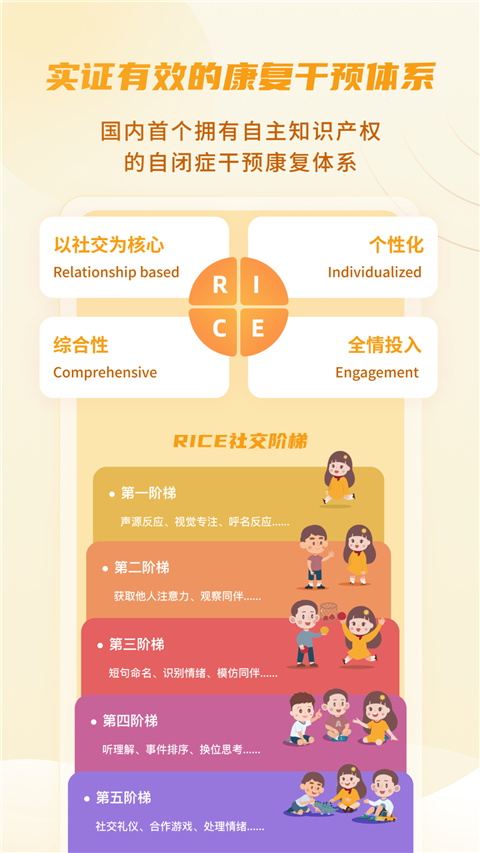 大米和小米App截图2