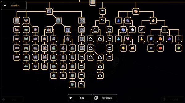 像素工厂正版手游(Mindustry)截图3