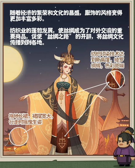 时光大爆炸