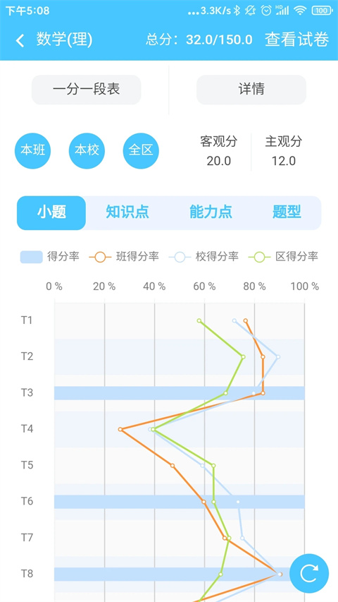 达美嘉成绩查询入口app截图3