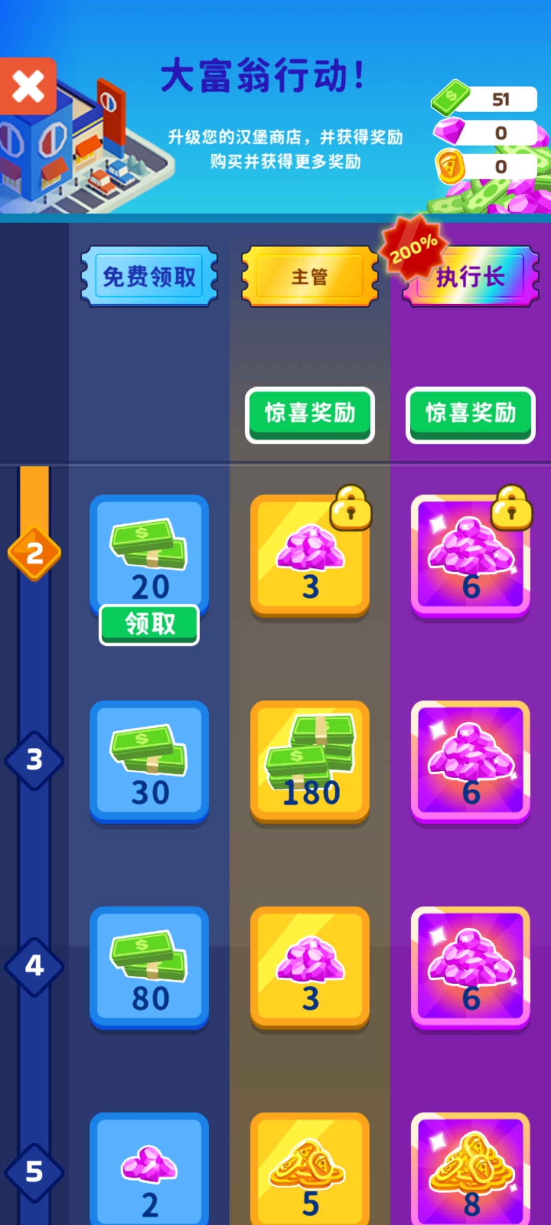 披萨好了中文版