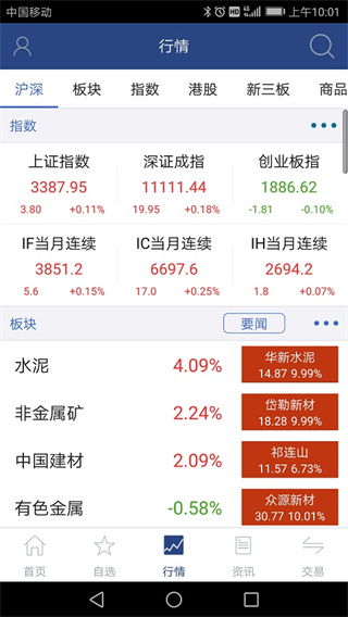 国元智富手机版交易软件截图2