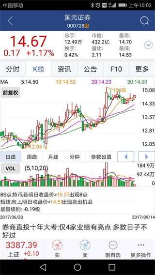 国元智富手机版交易软件截图4