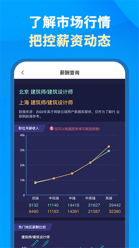 英才网企业版app截图3
