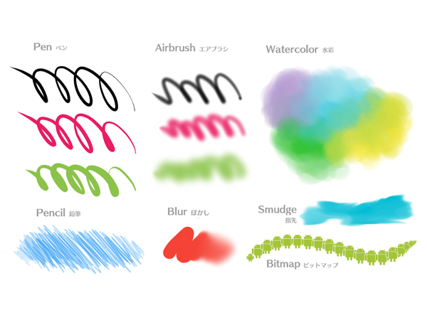 MediBang Paint官方正版截图5