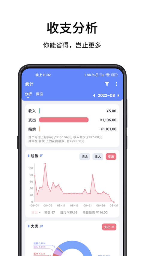 一羽记账app截图1