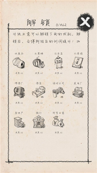 创业大师最新版截图3
