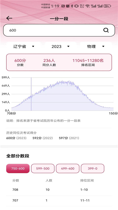百年育才AI志愿填报app截图4