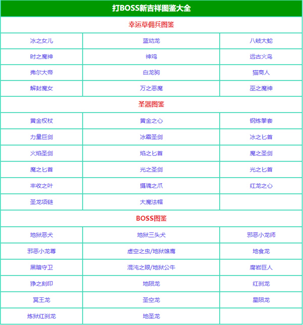 BOSS图鉴