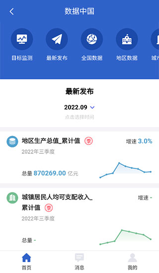 国家统计局app截图4